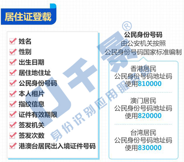 港澳臺居民居住證內容信息 港澳臺居民居住證內容信息